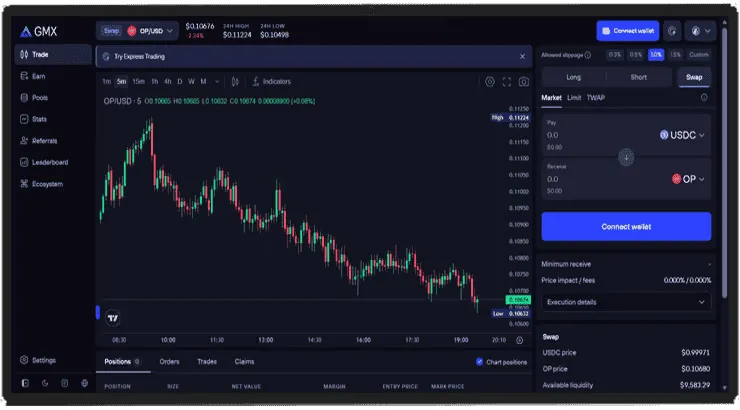 GMX Screenshot